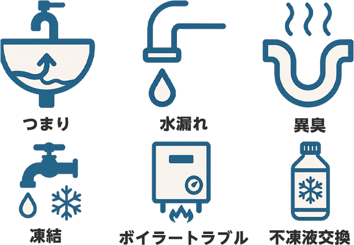 こんなトラブルが起きたら、まずはお電話を
