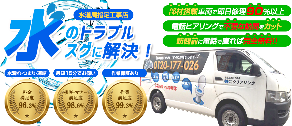 トイレつまり・水漏れなどの水道トラブルは水道魂へ